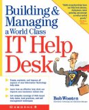 World Class IT Help Desk World-Class-IT-Help-Desk